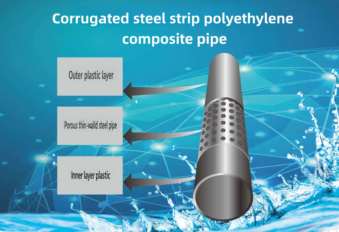 PE-RT Perforated Steel Strip C